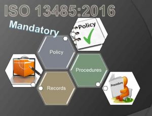 ISO 13485:2016 – Mandatory Documents List